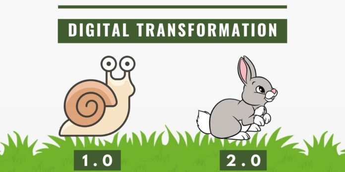 Digital Transformation 2.0