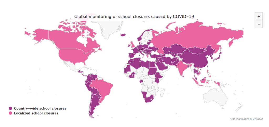COVID19 impact on education
